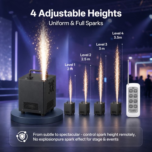 Large cold spark - large,